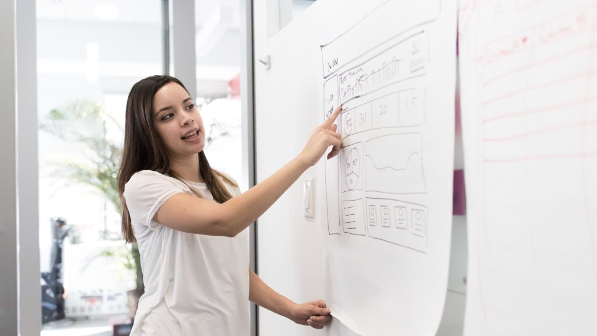 Agile project management comparison